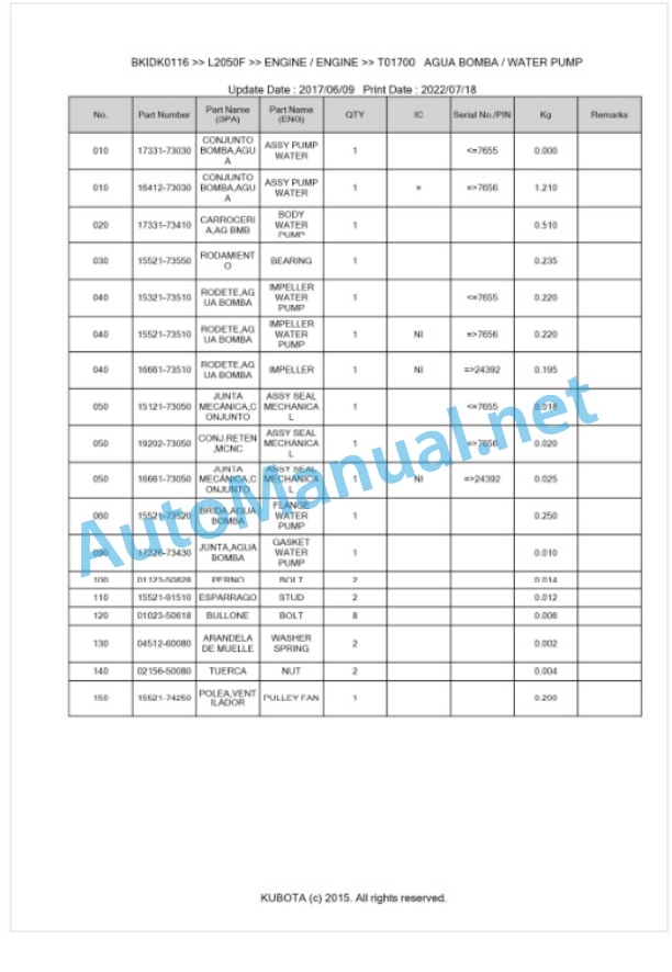 Kubota L2050F Parts Manual PDF BKIDK0116-2