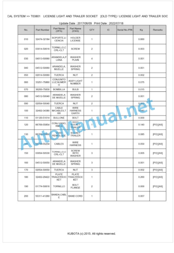 Kubota L2050F Parts Manual PDF BKIDK0116-3