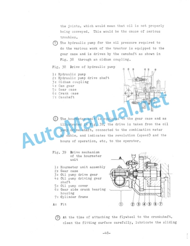 Kubota L210 Service Manual PDF-3