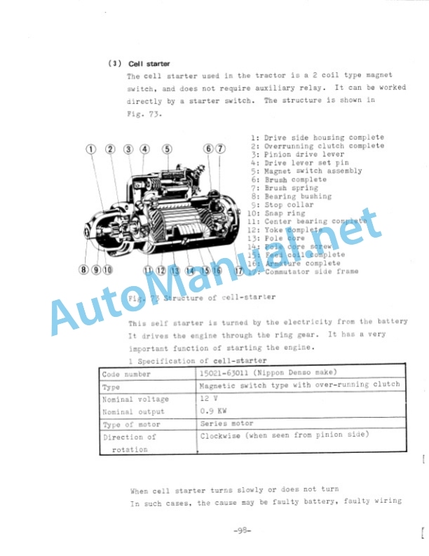 Kubota L210 Service Manual PDF-5