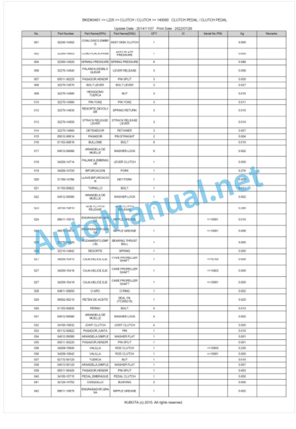 Kubota L225 Parts Manual PDF BKIDK0401-4