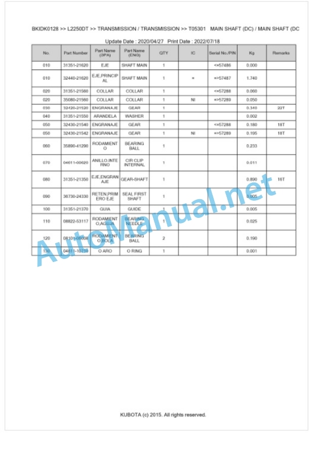 Kubota L2250DT Parts Manual PDF BKIDK0128-3