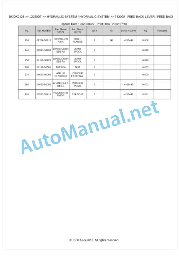 Kubota L2250DT Parts Manual PDF BKIDK0128-5