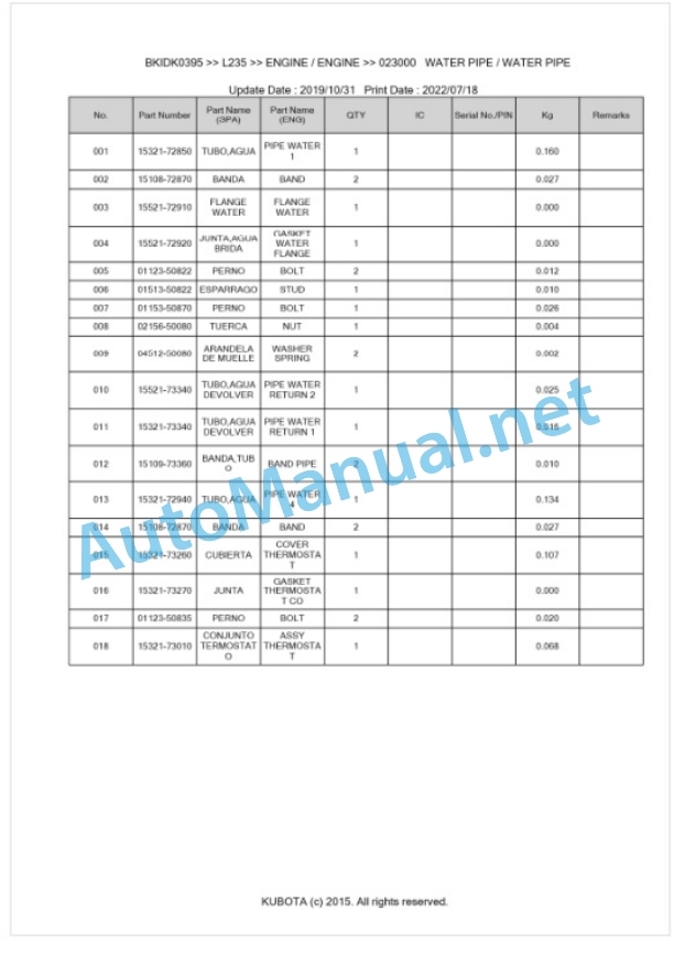 Kubota L235 Parts Manual PDF BKIDK0395-2