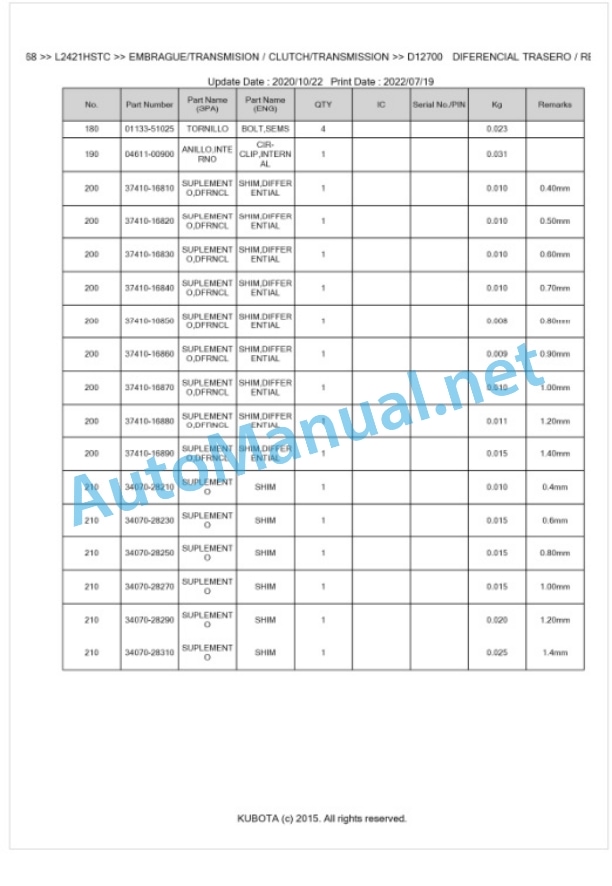 Kubota L2421HSTC Parts Manual PDF BKIDK5268-3