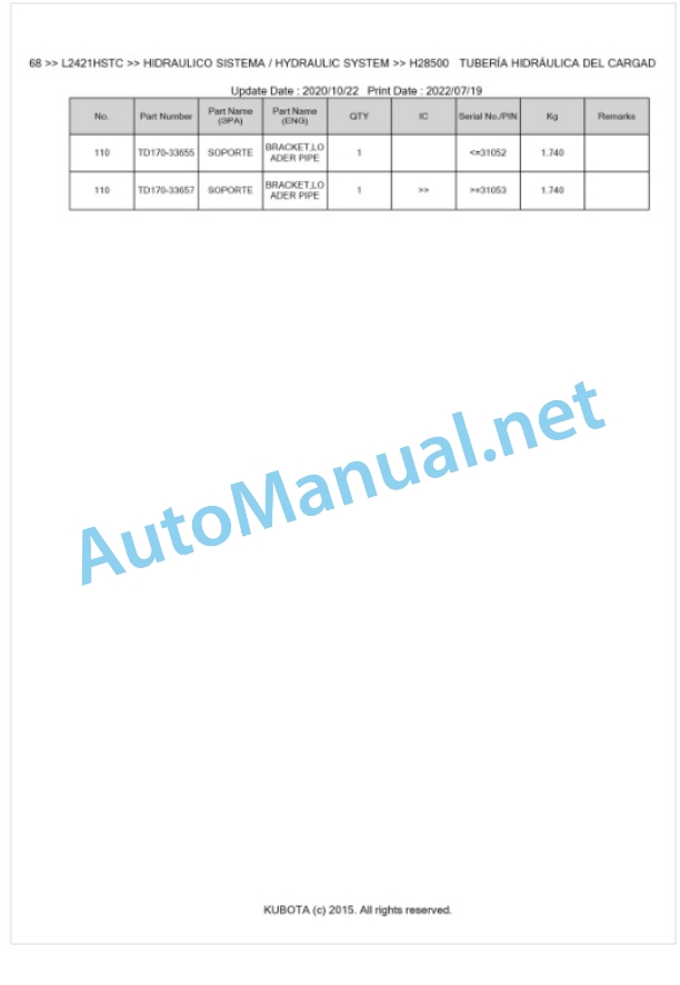 Kubota L2421HSTC Parts Manual PDF BKIDK5268-4