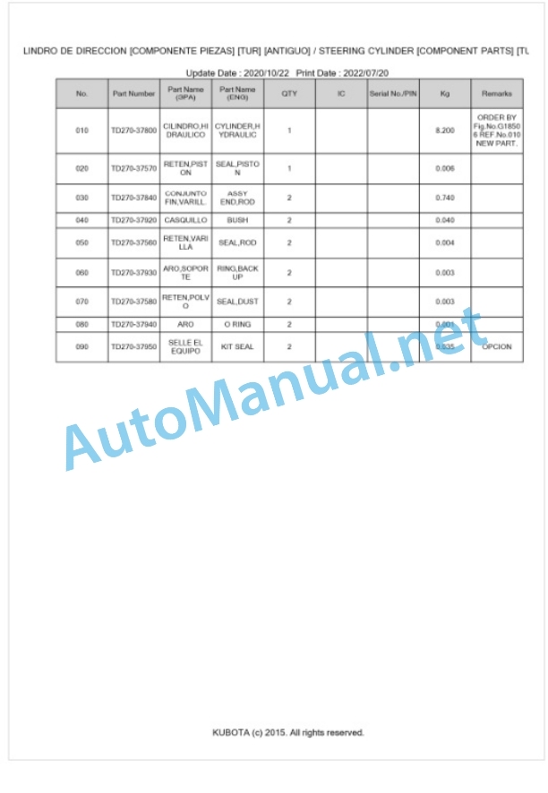 Kubota L2501DT Parts Manual PDF BKIDK5271-4