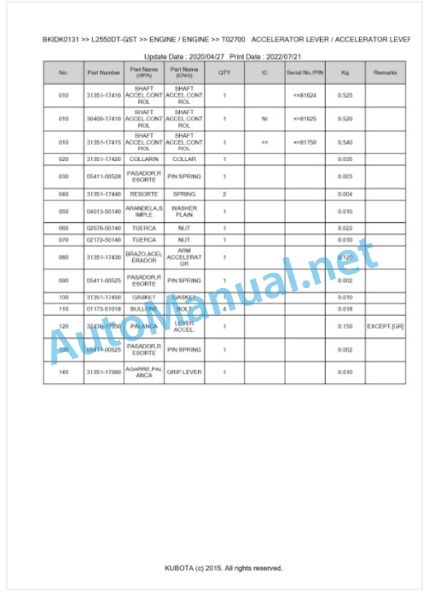 Kubota L2550DT-GST Parts Manual PDF BKIDK0131-2