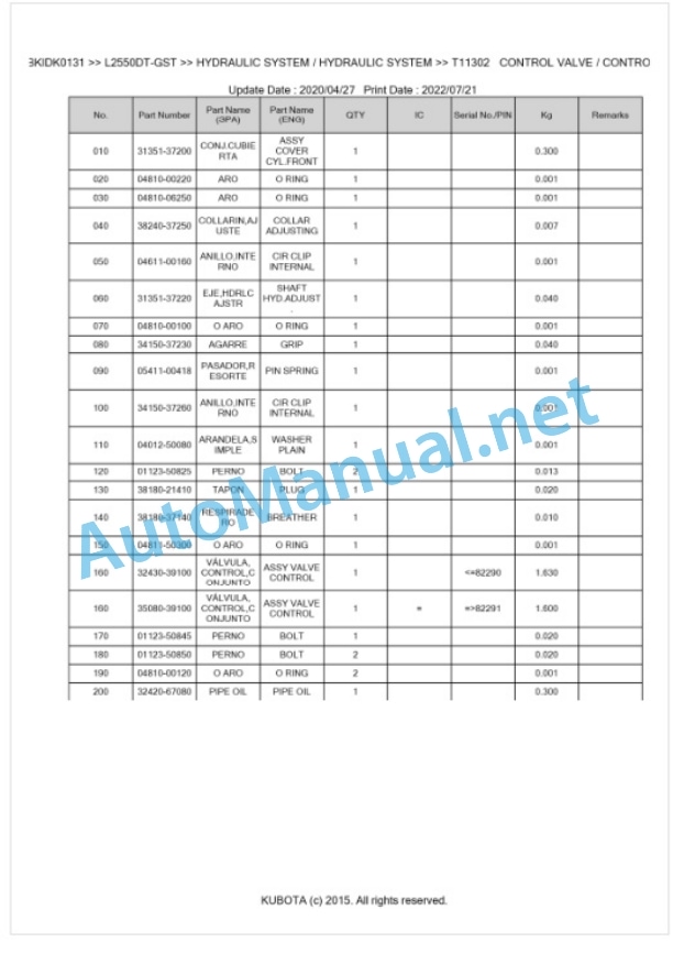 Kubota L2550DT-GST Parts Manual PDF BKIDK0131-5