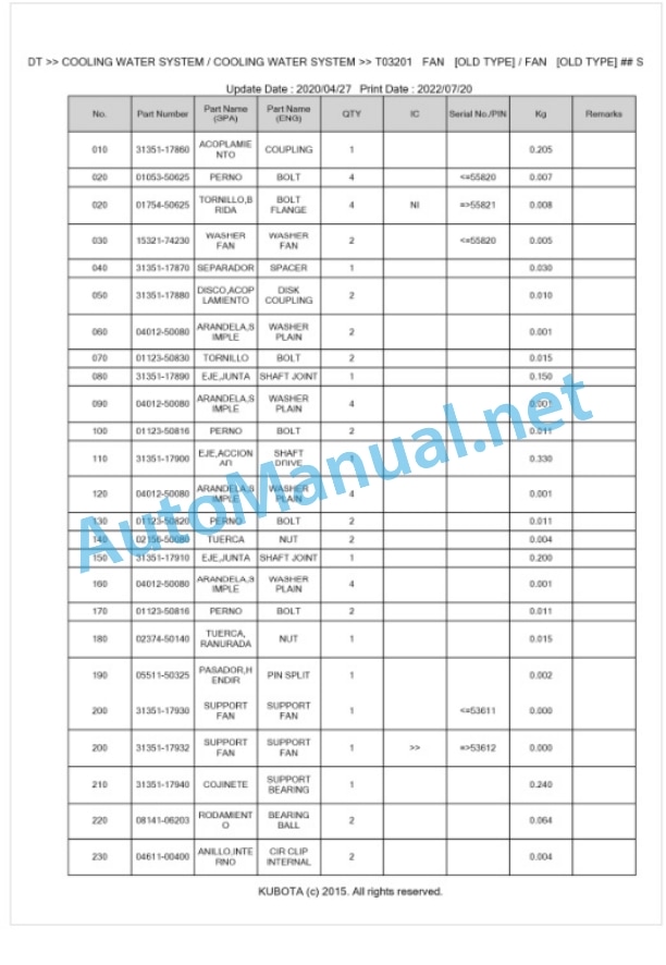 Kubota L2550DT Parts Manual PDF BKIDK0130-2