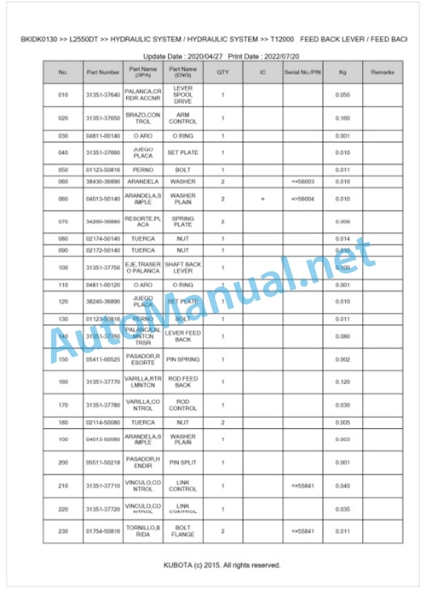 Kubota L2550DT Parts Manual PDF BKIDK0130-5