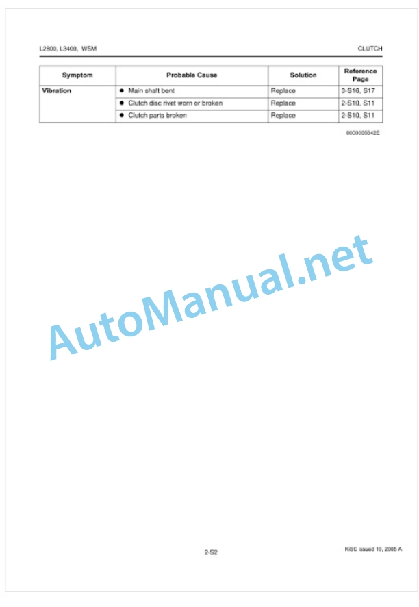 Kubota L2800, L3400 Tractor Workshop Manual PDF-3