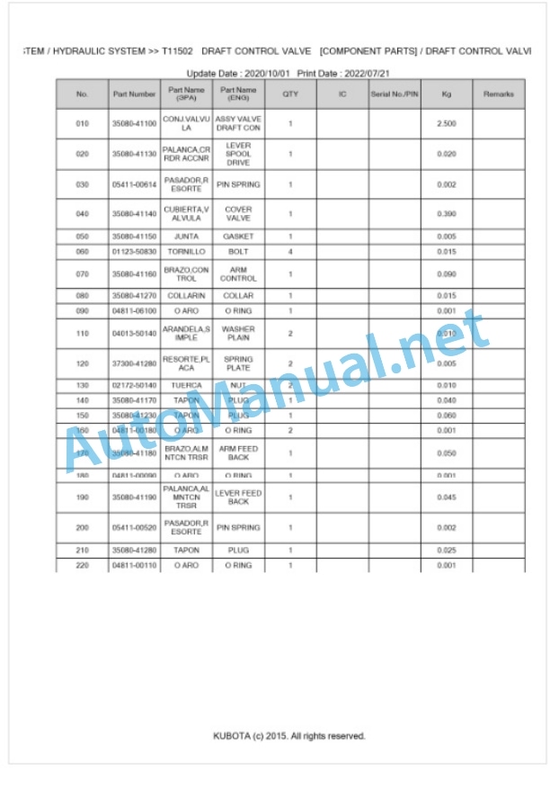 Kubota L2850DT-GST Parts Manual PDF BKIDK0133-5