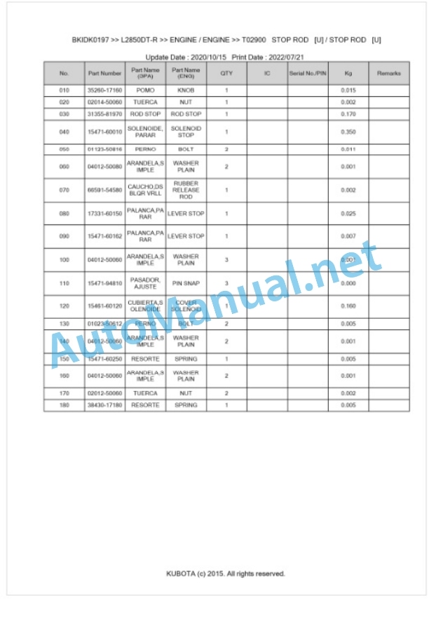 Kubota L2850DT-R Parts Manual PDF BKIDK0197-2