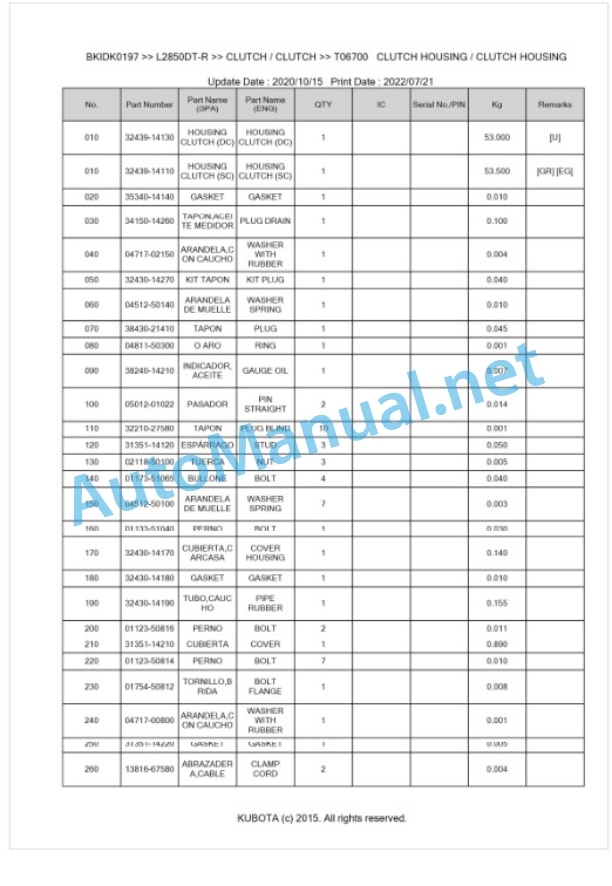 Kubota L2850DT-R Parts Manual PDF BKIDK0197-3