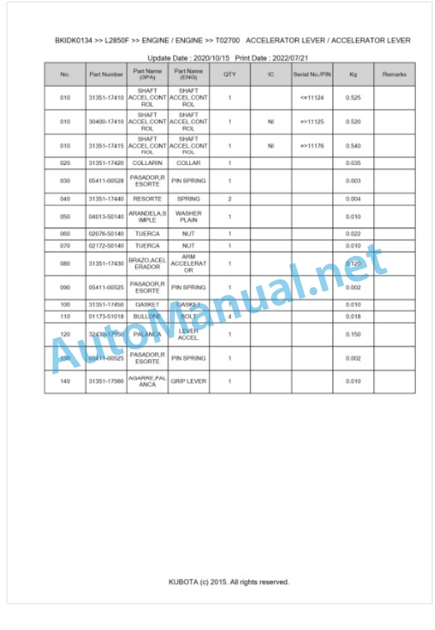 Kubota L2850F Parts Manual PDF BKIDK0134-2