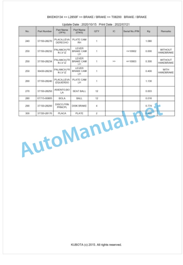 Kubota L2850F Parts Manual PDF BKIDK0134-4