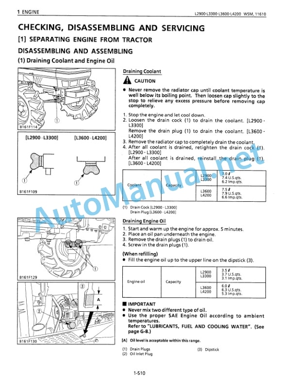 Kubota L2900 L3300 L3600 L4200 Tractor Workshop Manual PDF-2