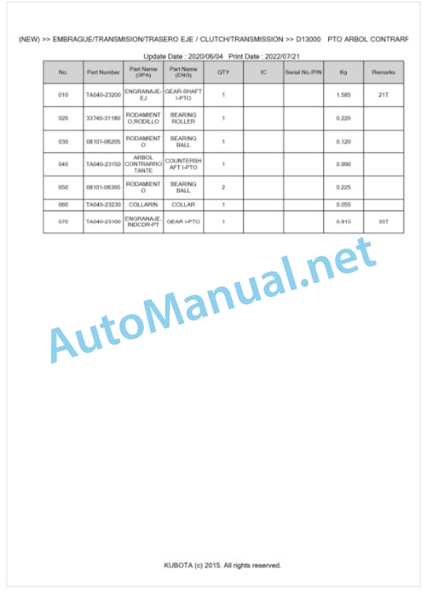 Kubota L2900DT, L3300DT Parts Manual PDF BKIDK0091-3