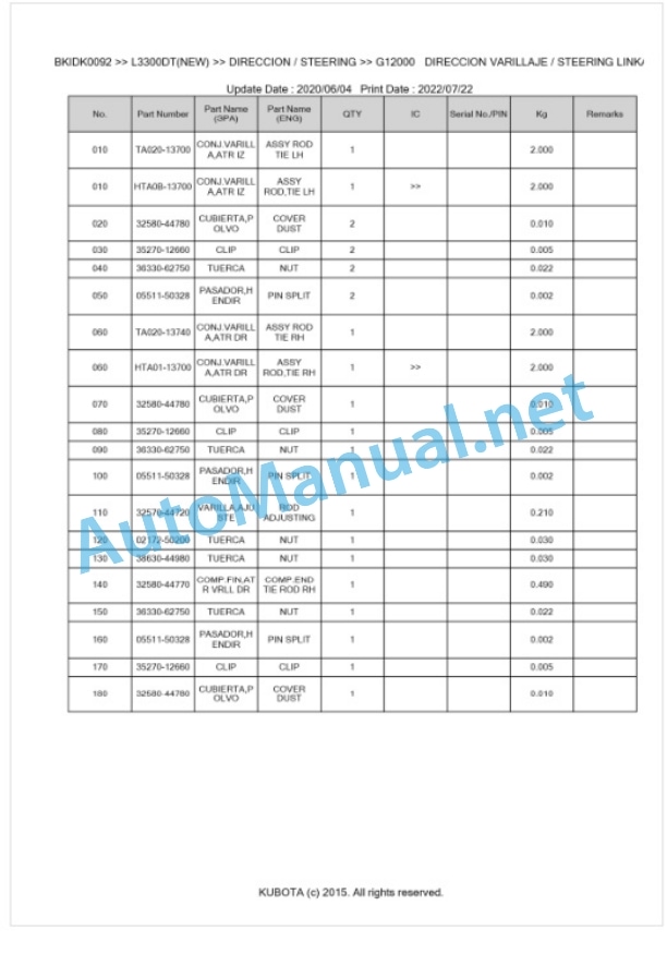 Kubota L2900DT, L3300DT Parts Manual PDF BKIDK0092-4