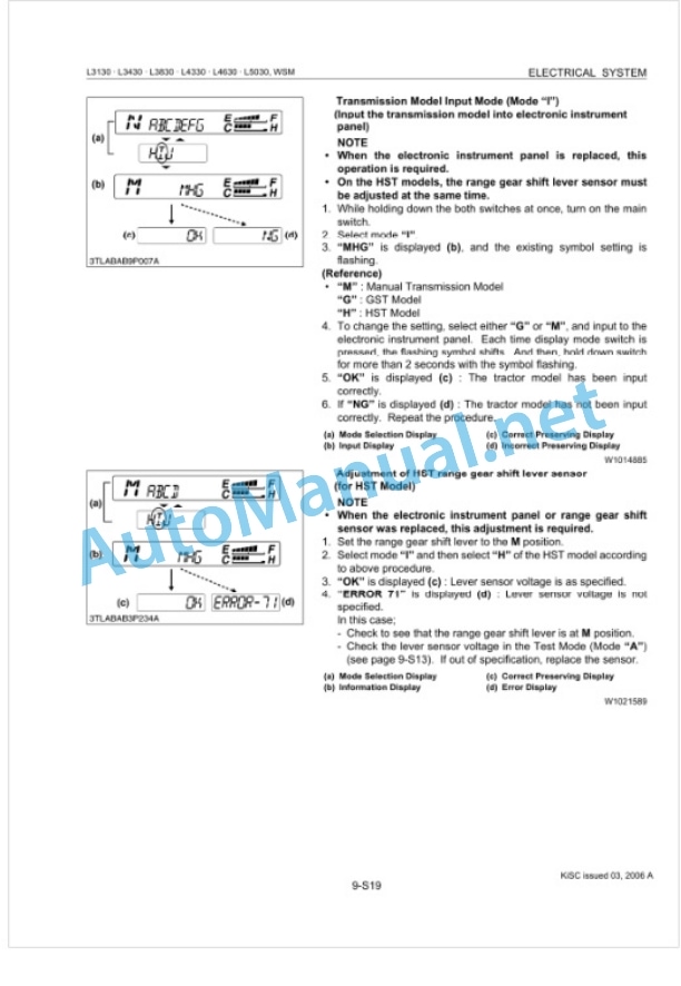 Kubota L3130, L3430, L3830, L4330, L4630, L5030 Tractor Workshop Manual PDF-5