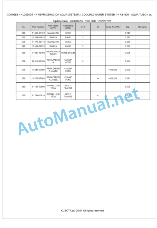 Kubota L3130DT, L3430DT, L3830DT Parts Manual PDF BKIDK0583-2