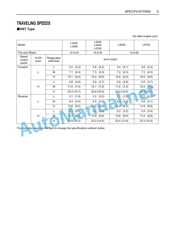 Kubota L3240-3, L3540-3, L3940-3, L4240 Operators Manual PDF-2