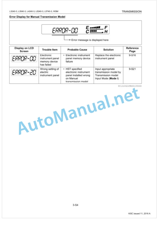 Kubota L3240-3, L3540-3, L4240-3, L5240-3, L5740-3 Tractor Workshop Manual PDF-3