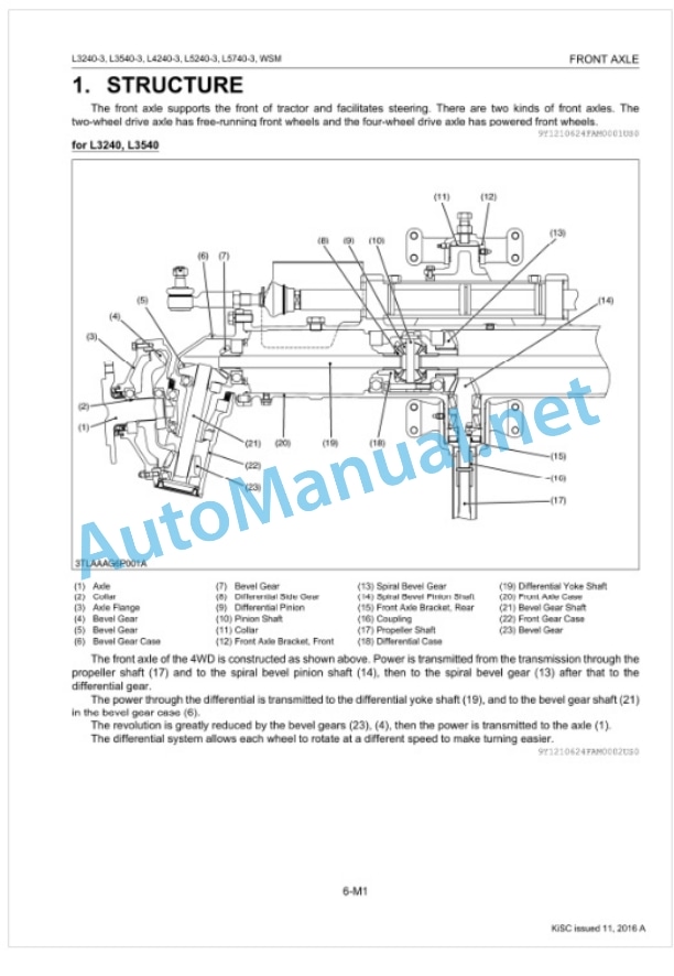 Kubota L3240-3, L3540-3, L4240-3, L5240-3, L5740-3 Tractor Workshop Manual PDF-4