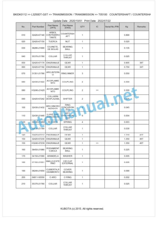 Kubota L3250DT-GST Parts Manual PDF BKIDK0112-3