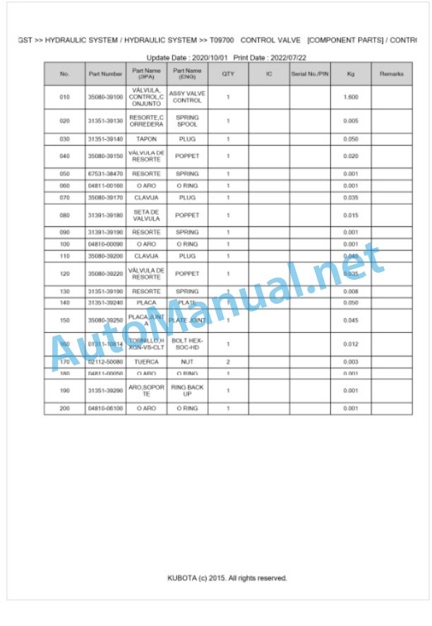 Kubota L3250DT-GST Parts Manual PDF BKIDK0112-5