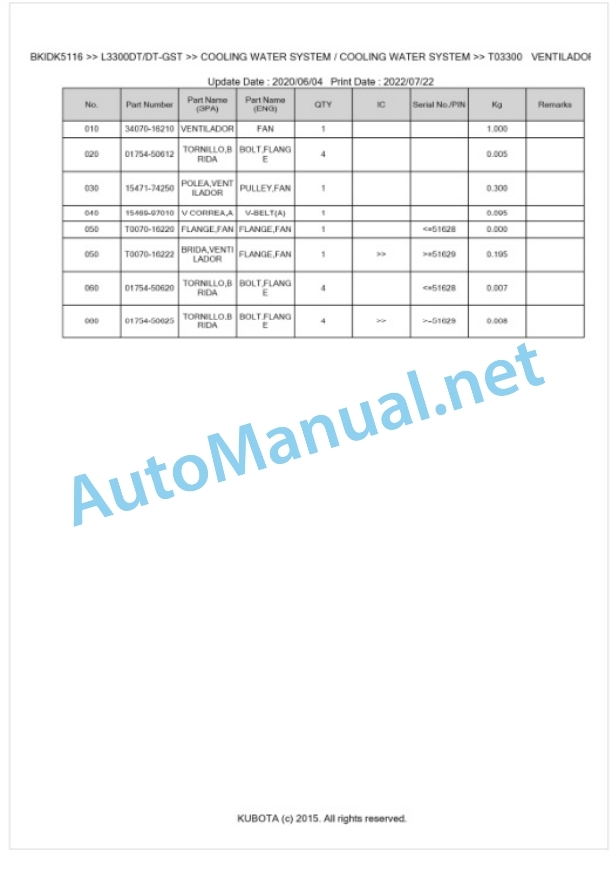 Kubota L3300DT, L3300DT-GST Parts Manual PDF BKIDK5116-2