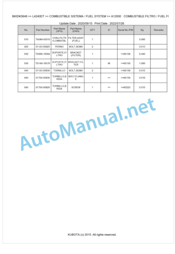 Kubota L3540, L4240 Parts Manual PDF BKIDK0649-2