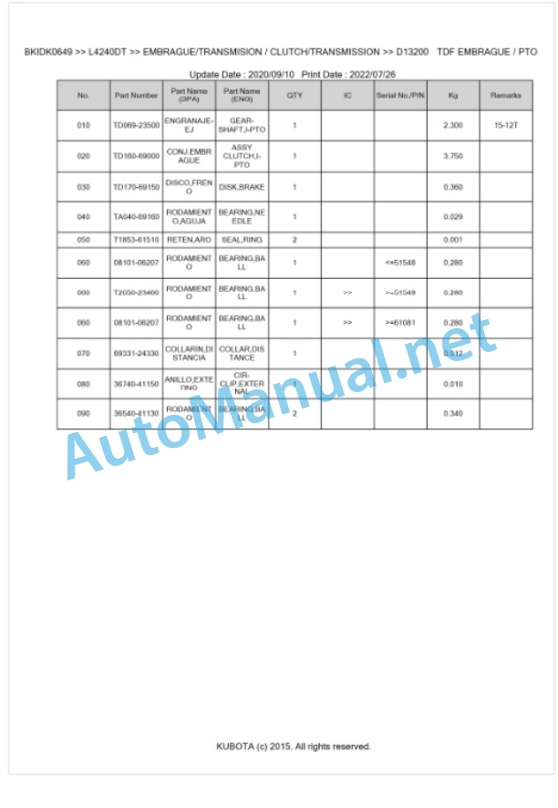 Kubota L3540, L4240 Parts Manual PDF BKIDK0649-3