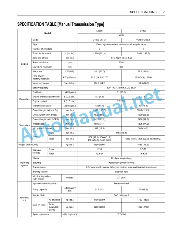 Kubota L3560, L4060, L4760, L5060, L5460, L6060 Tractor Operators Manual PDF-2