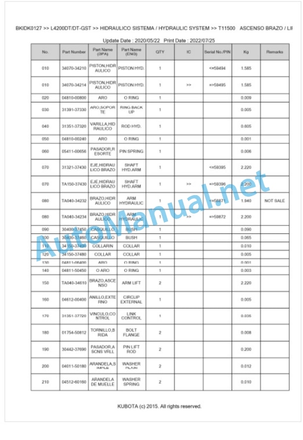 Kubota L3600, L4200 (Old Model) Parts Manual PDF BKIDK0127-5