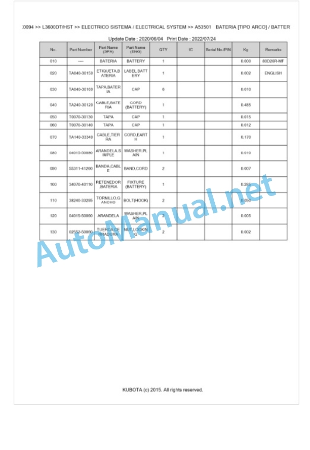 Kubota L3600, L4200 Parts Manual PDF BKIDK0094-2