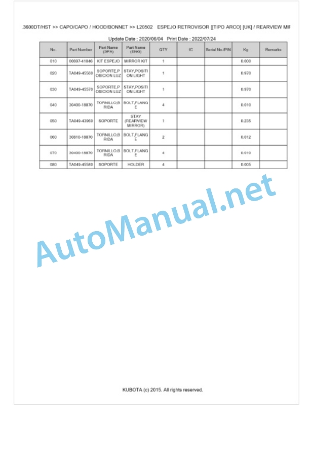 Kubota L3600, L4200 Parts Manual PDF BKIDK0094-5