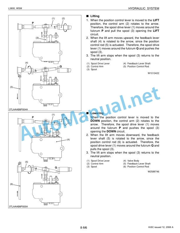 Kubota L3800 Tractor Workshop Manual PDF-5