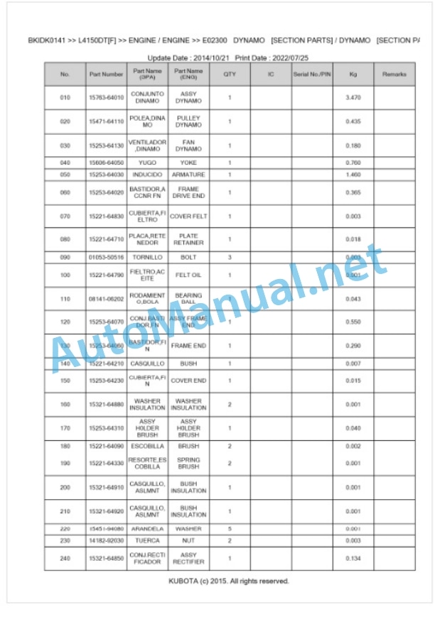 Kubota L4150DT[F] Parts Manual PDF BKIDK0141-2