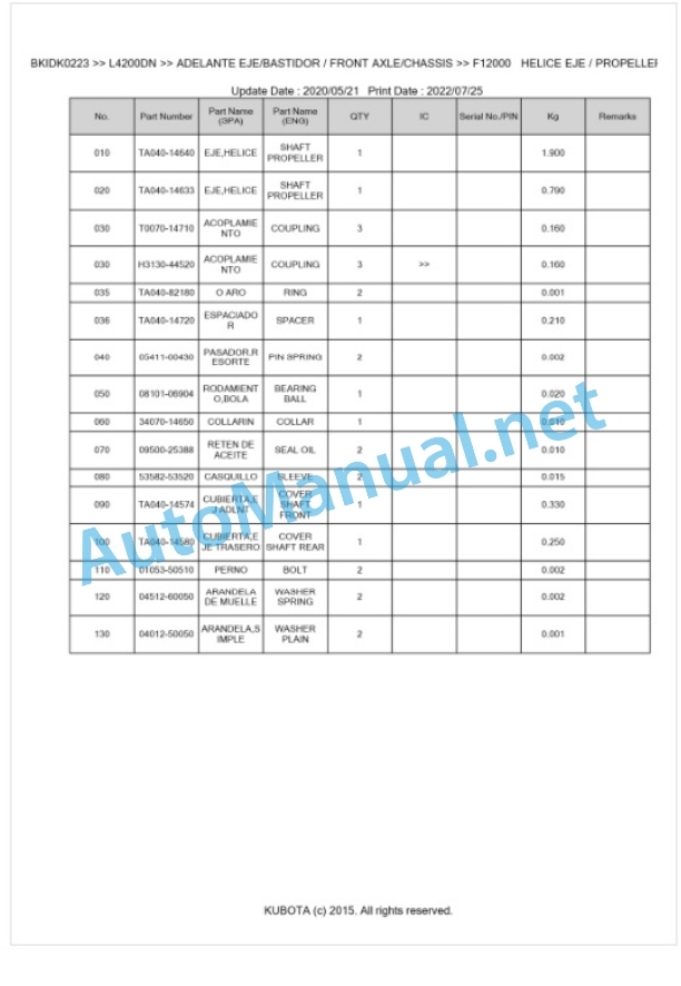 Kubota L4200DN Parts Manual PDF BKIDK0223-4