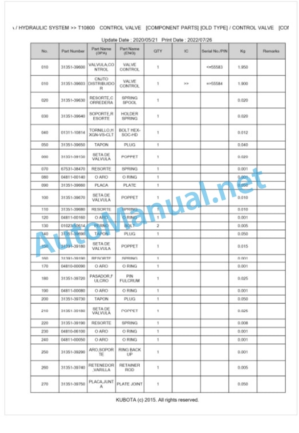 Kubota L4200DT-N-B Parts Manual PDF BKIDK0098-5