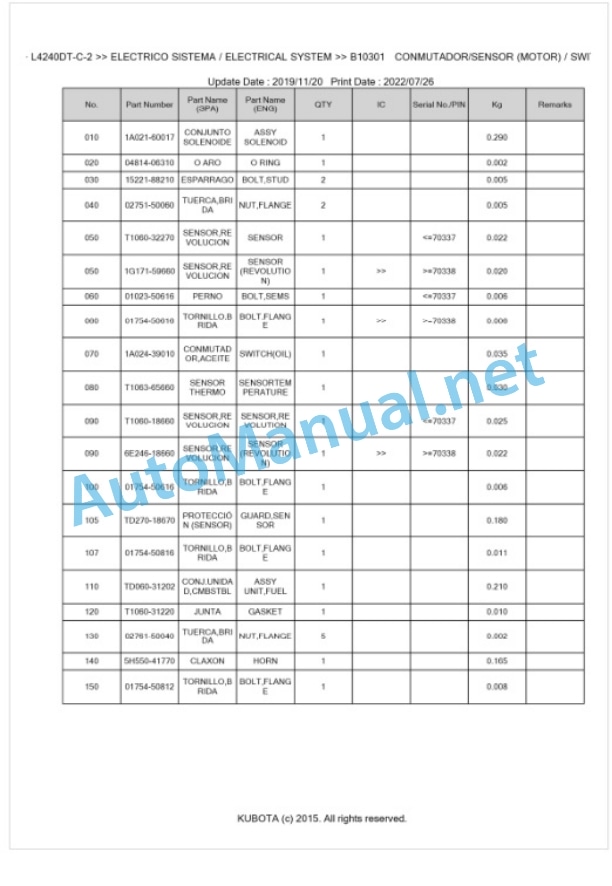 Kubota L4240DT-C-2, L5040DT-C-2, L5040GST-C-2 Parts Manual PDF BKIDK5120-2