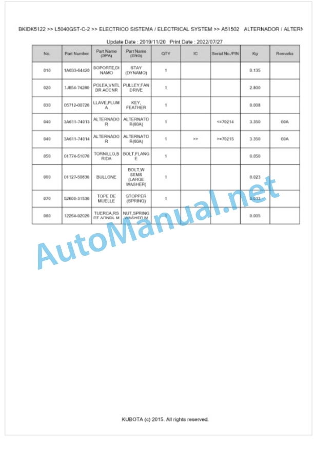 Kubota L4240DT-C-2, L5040DT-C-2, L5040GST-C-2 Parts Manual PDF BKIDK5122-2