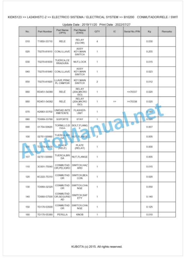 Kubota L4240HSTC-2, L5240HSTC-2, L5740HSTC-2 Parts Manual PDF BKIDK5123-2