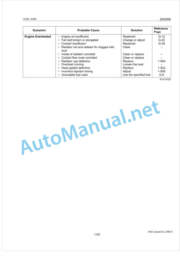 Kubota L4300 Tractor Workshop Manual PDF-2