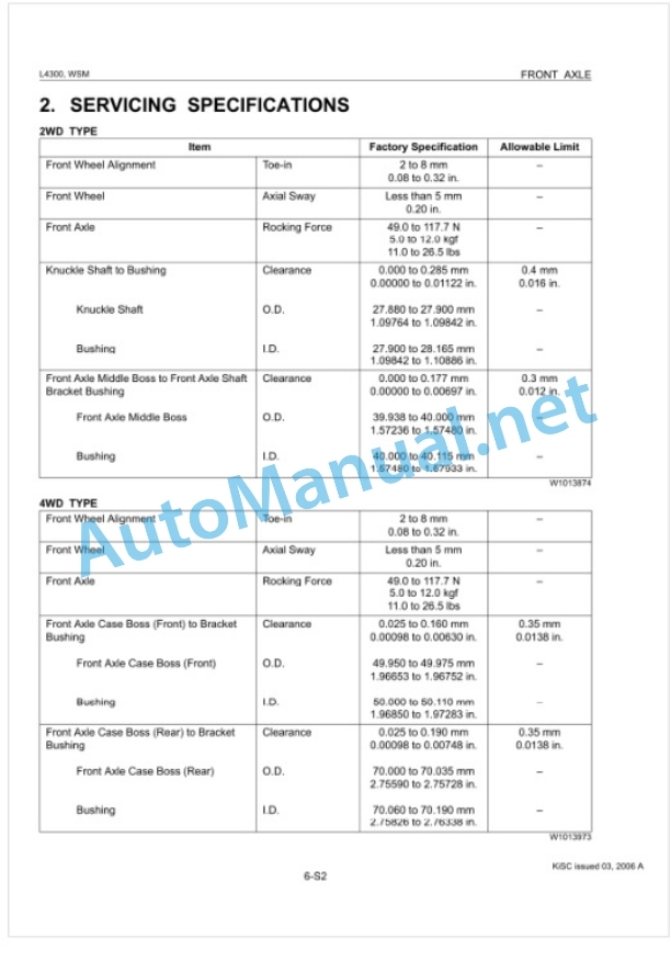 Kubota L4300 Tractor Workshop Manual PDF-4