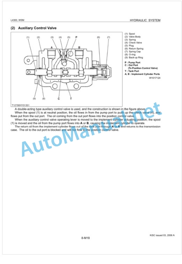 Kubota L4300 Tractor Workshop Manual PDF-5