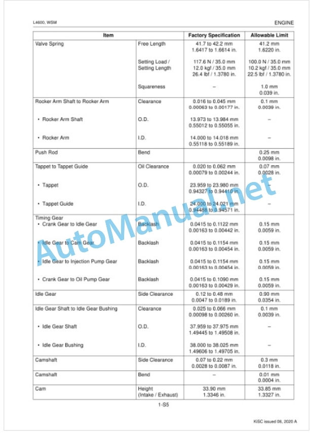 Kubota L4600 Tractor Workshop Manual PDF-2