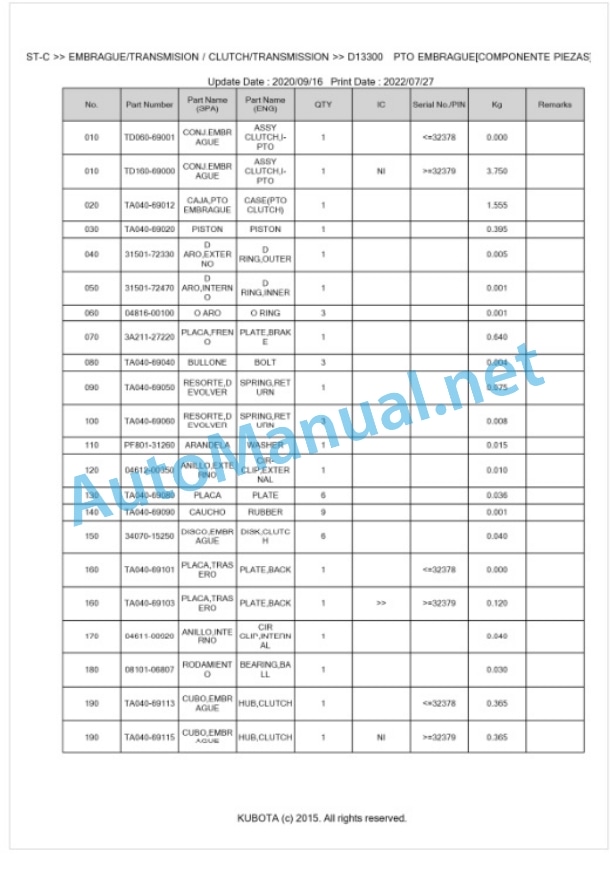 Kubota L4630DT-C, L4630GST-C Parts Manual PDF BKIDK0580-3